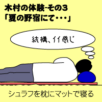 シュラフを枕にマットで寝る